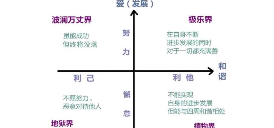 阿米巴職能部門如何組織劃分，能否進行內部交易定價？