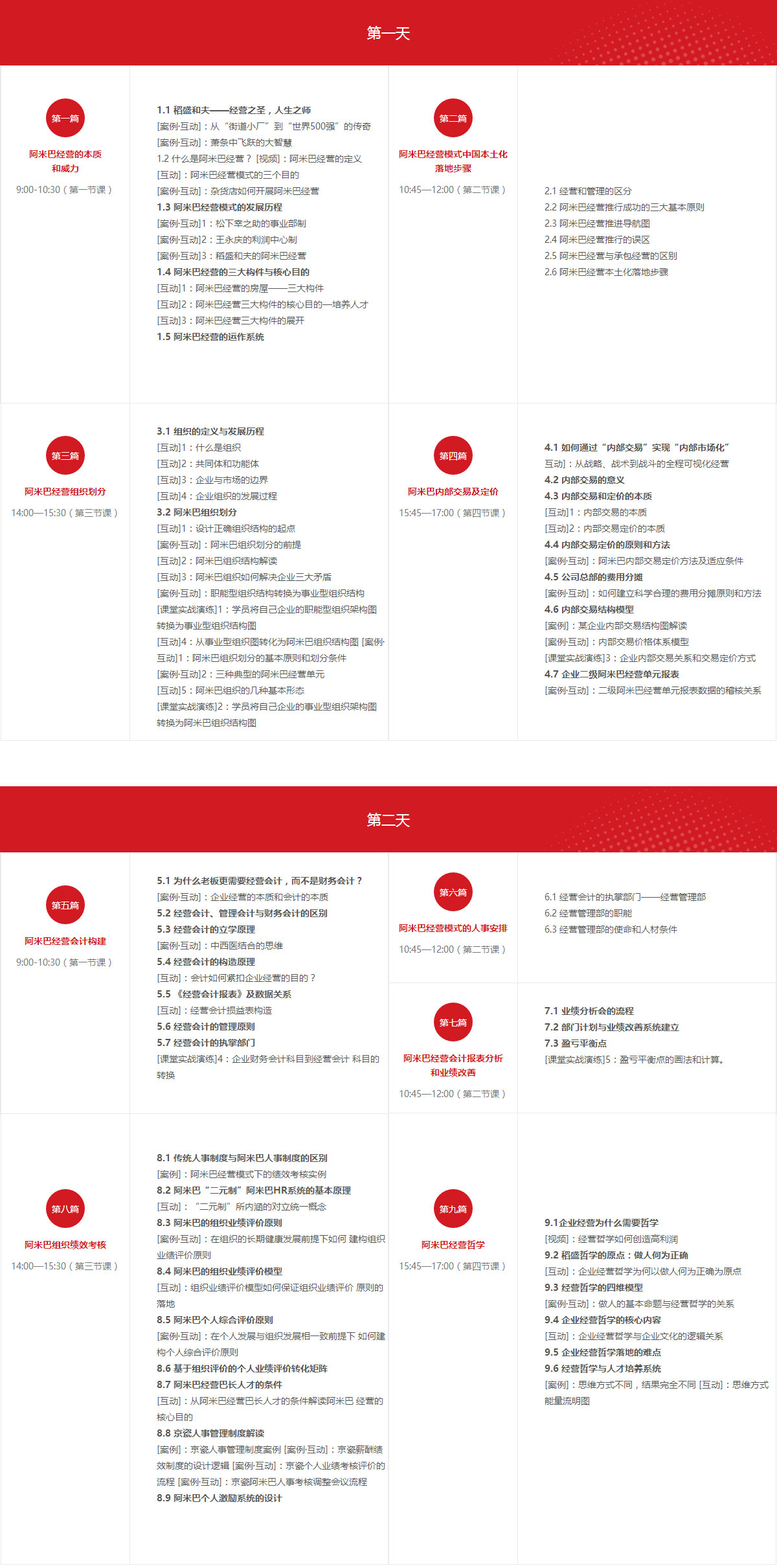 企業(yè)內(nèi)訓(xùn)