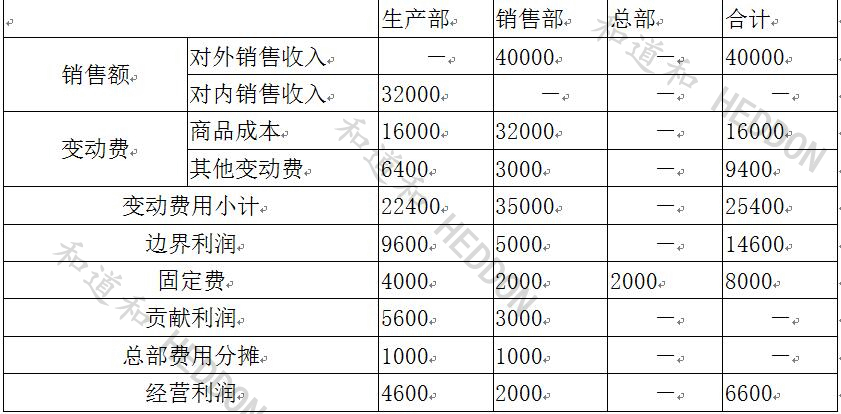 QQ截圖20170728150613.jpg