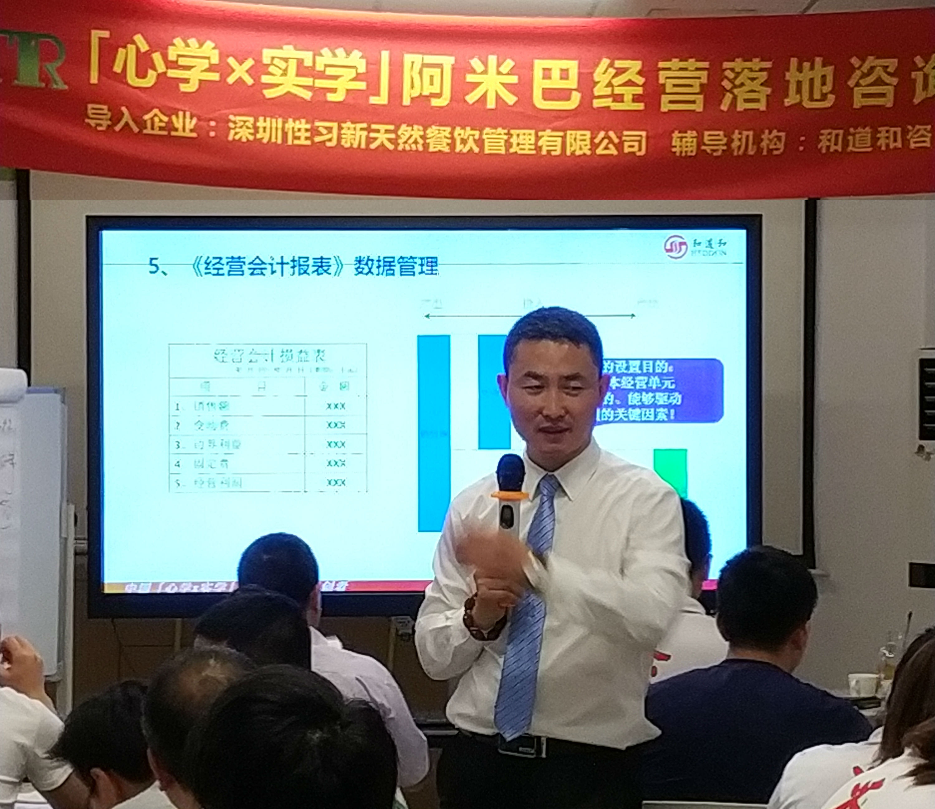 經營會計的導入，大家茅塞頓開：原點思考是這樣的！.jpg